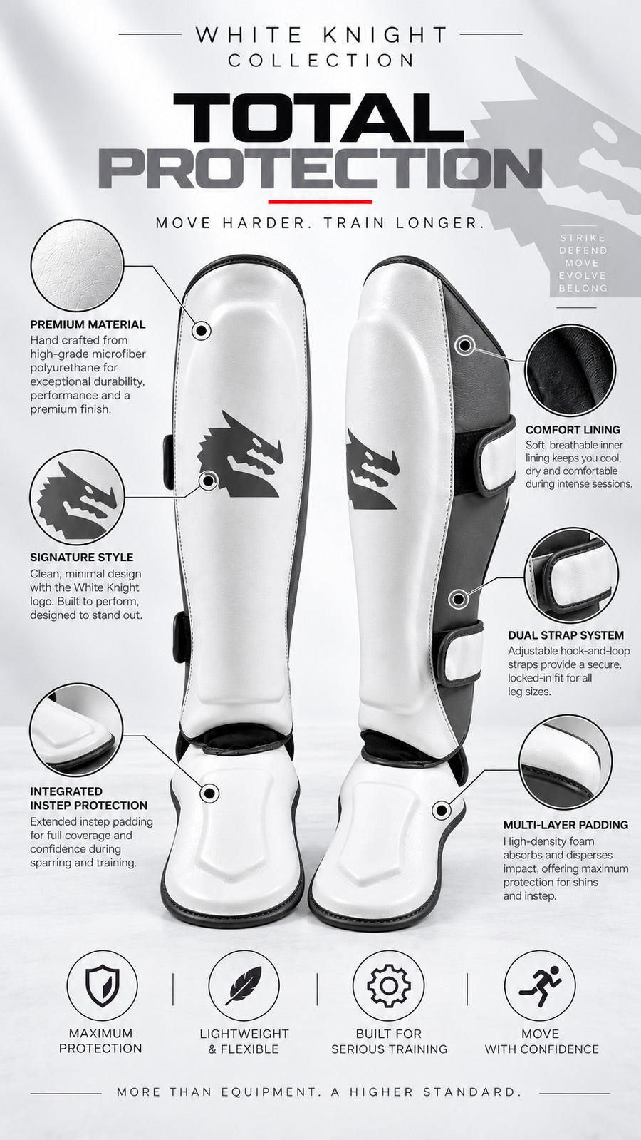 Morgan White Knight Shin & Instep Protectors - The Fight Club