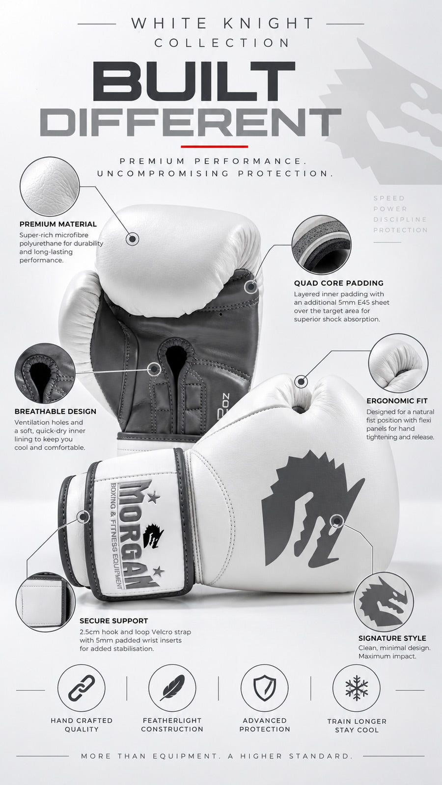 Morgan White Knight Boxing Gloves - The Fight Club