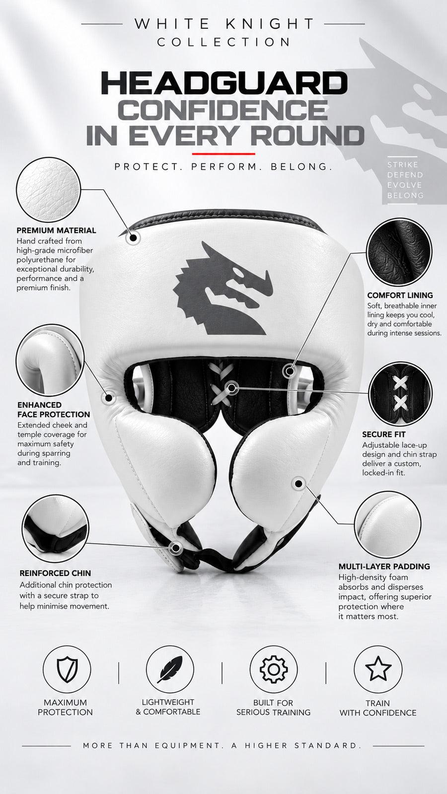 Morgan White Knight Combat Head Guard - The Fight Club