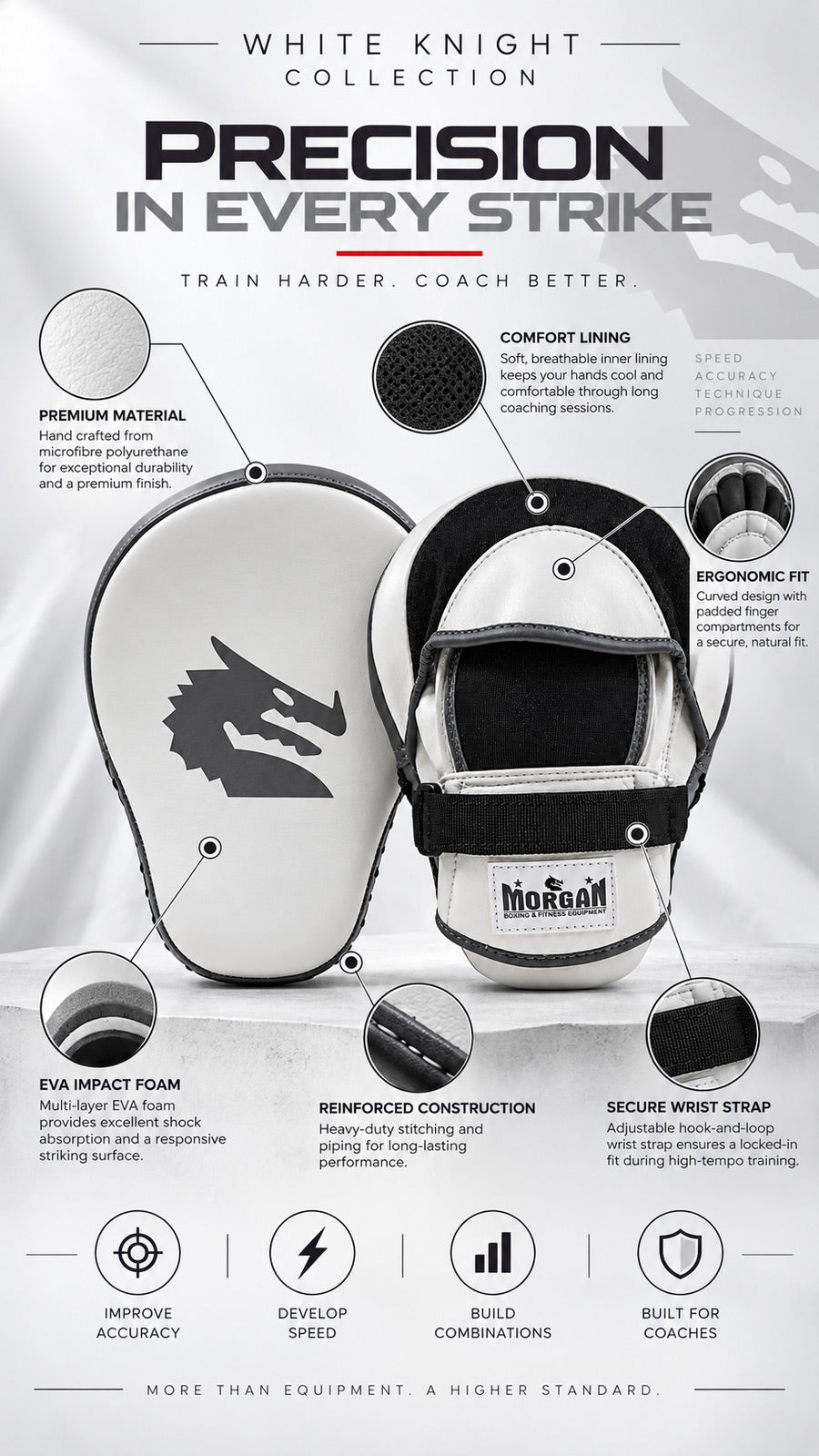 Morgan White Knight Focus Pads (Pair) - The Fight Club
