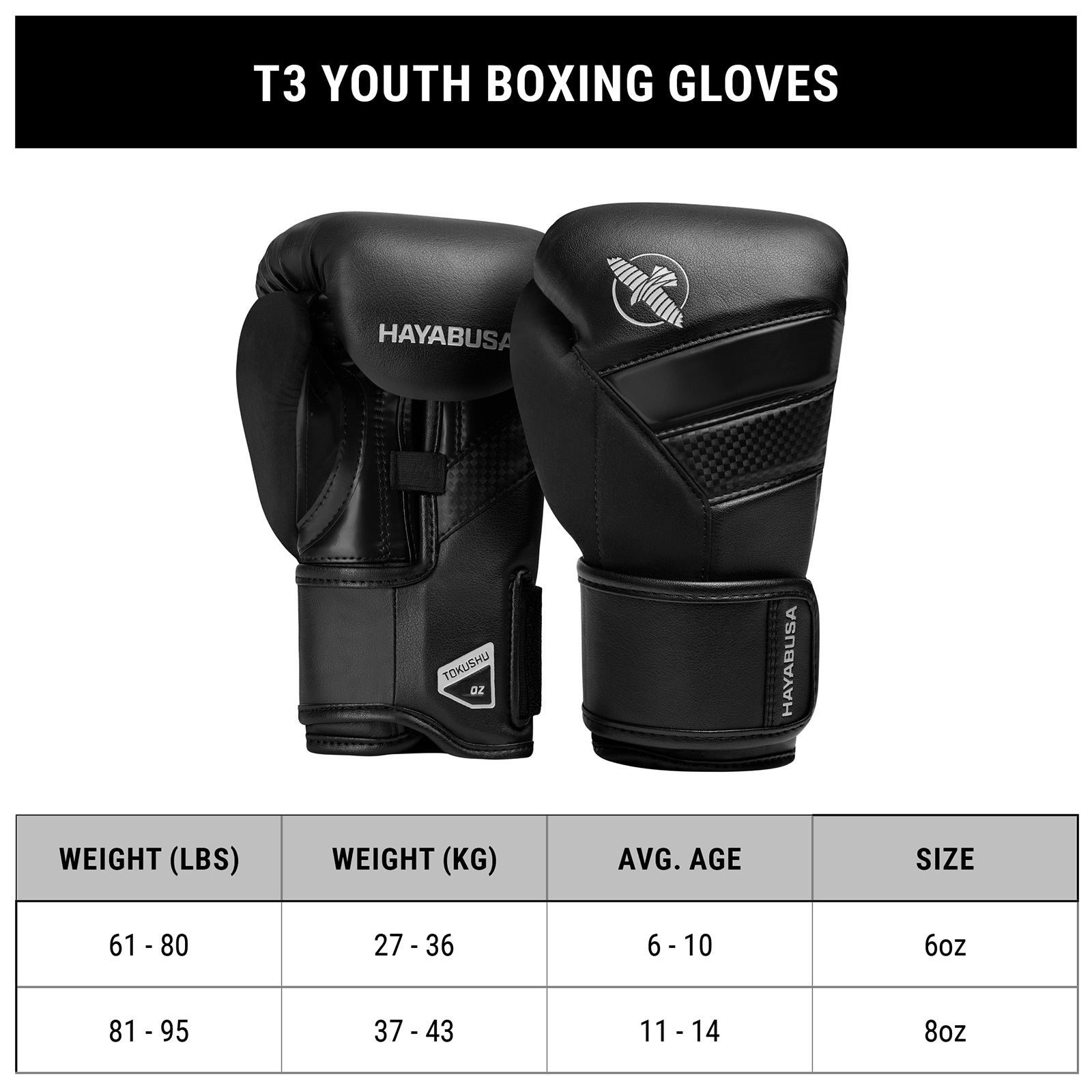 Hayabusa T3 Youth Boxing Gloves Neon Pink - The Fight Club