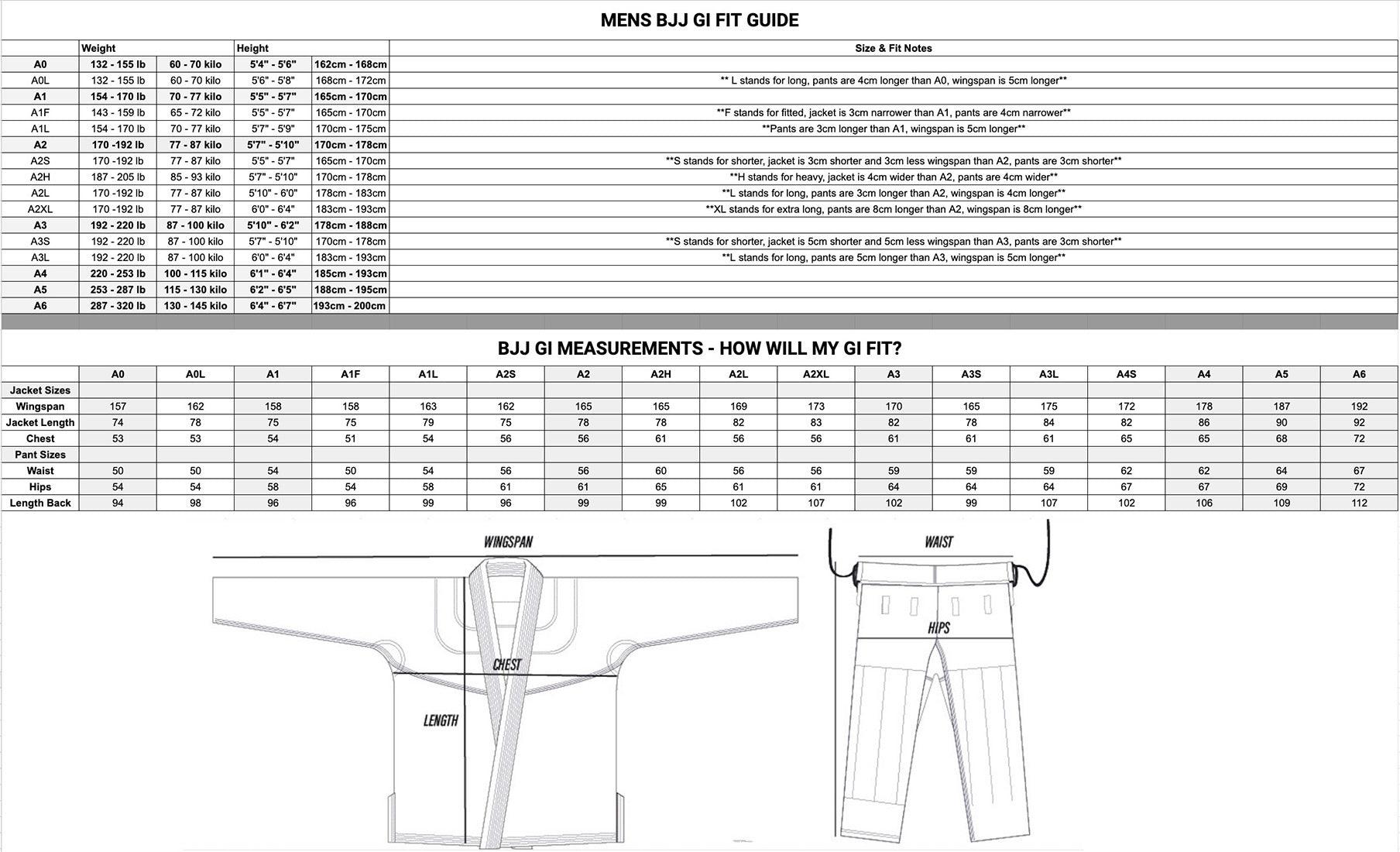 Tatami Estilo Gold Label Gi - Black - The Fight Club