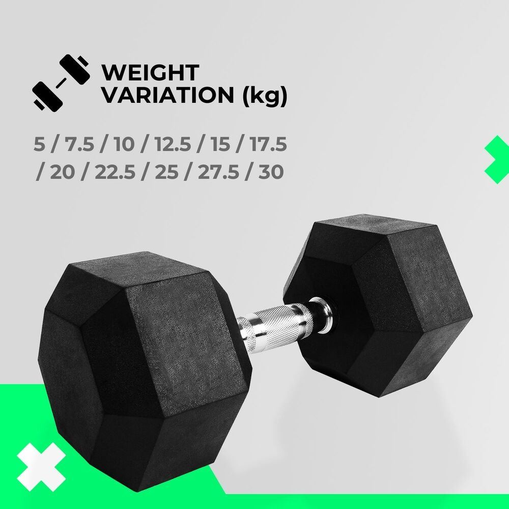 VERPEAK Rubber Hex Dumbbells (5KG x 2) - The Fight Club